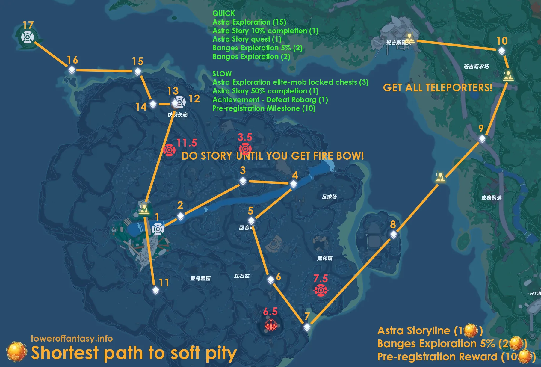 Advanced Reroll Map