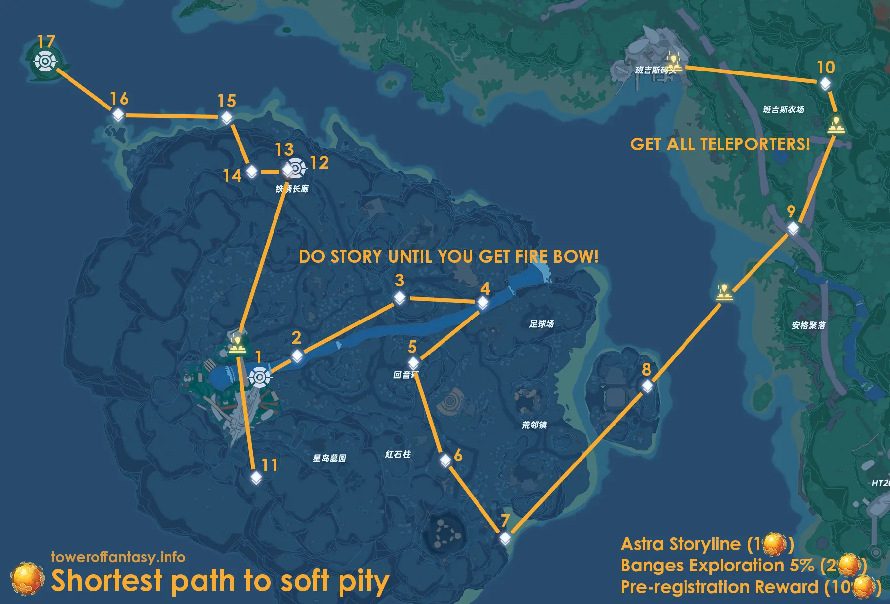 Reroll Route Map